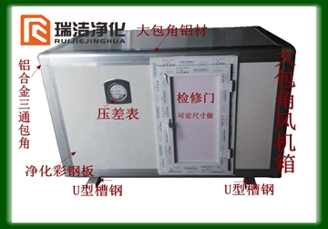 彩鋼板排風(fēng)箱，送風(fēng)箱，風(fēng)機(jī)箱